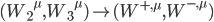 ({W_2}^{\mu},{W_3}^{\mu}) \rightarrow({W}^{+,\mu},{W}^{-,\mu})