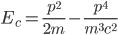 E_c=\frac{p^2}{2m}-\frac{p^4}{m^3c^2}